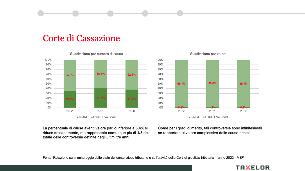 Questa immagine ha l'attributo alt vuoto; il nome del file è Screenshot-2024-01-08-alle-17.45.17.png